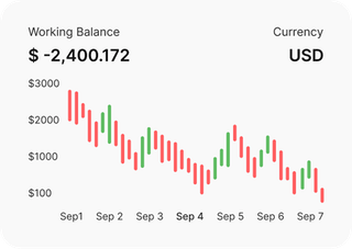 Professioneller Trader analysiert Finanzmärkte auf BTC-Auralitto 385
